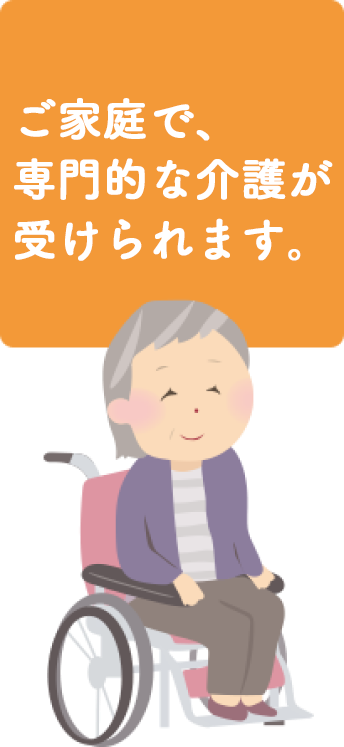 ご家庭で、専門的な介護が受けられます。