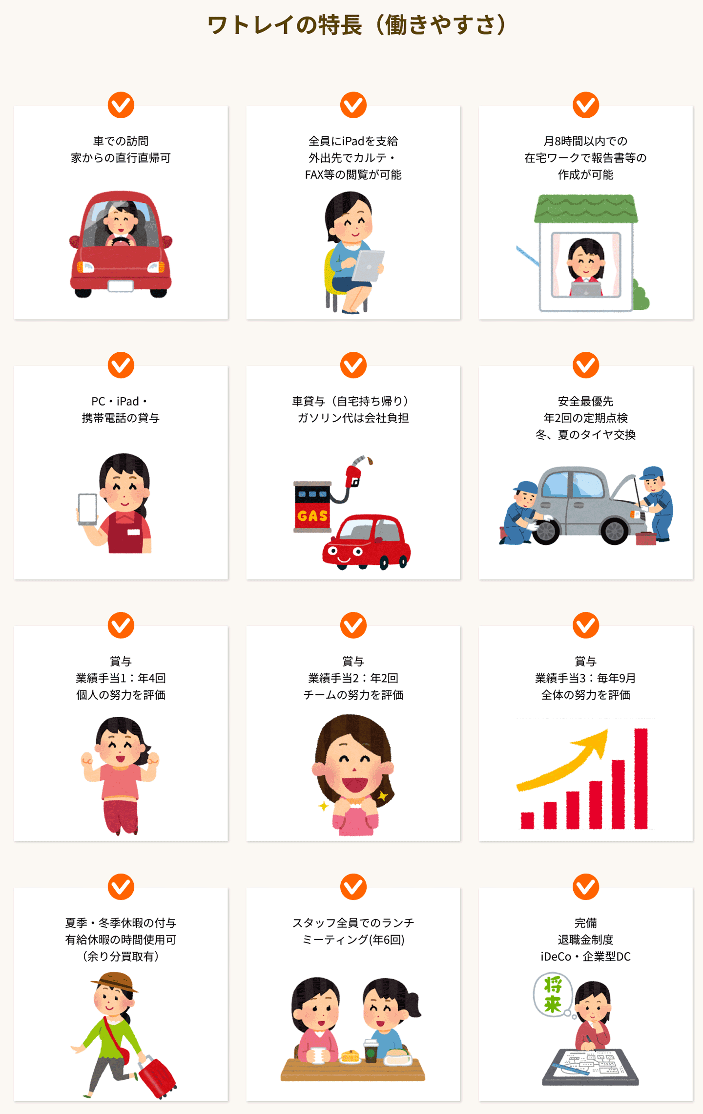 ワトレイの特長（働きやすさ）