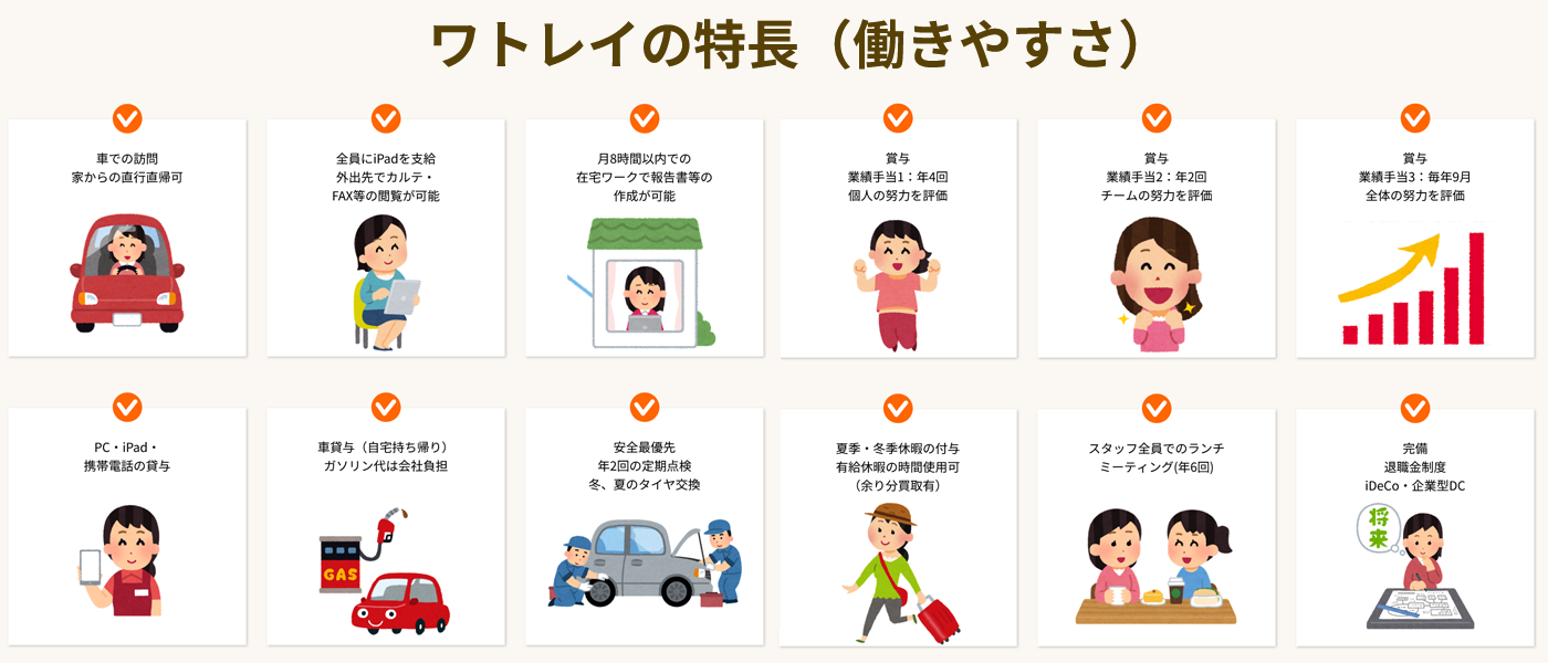 ワトレイの特長（働きやすさ）